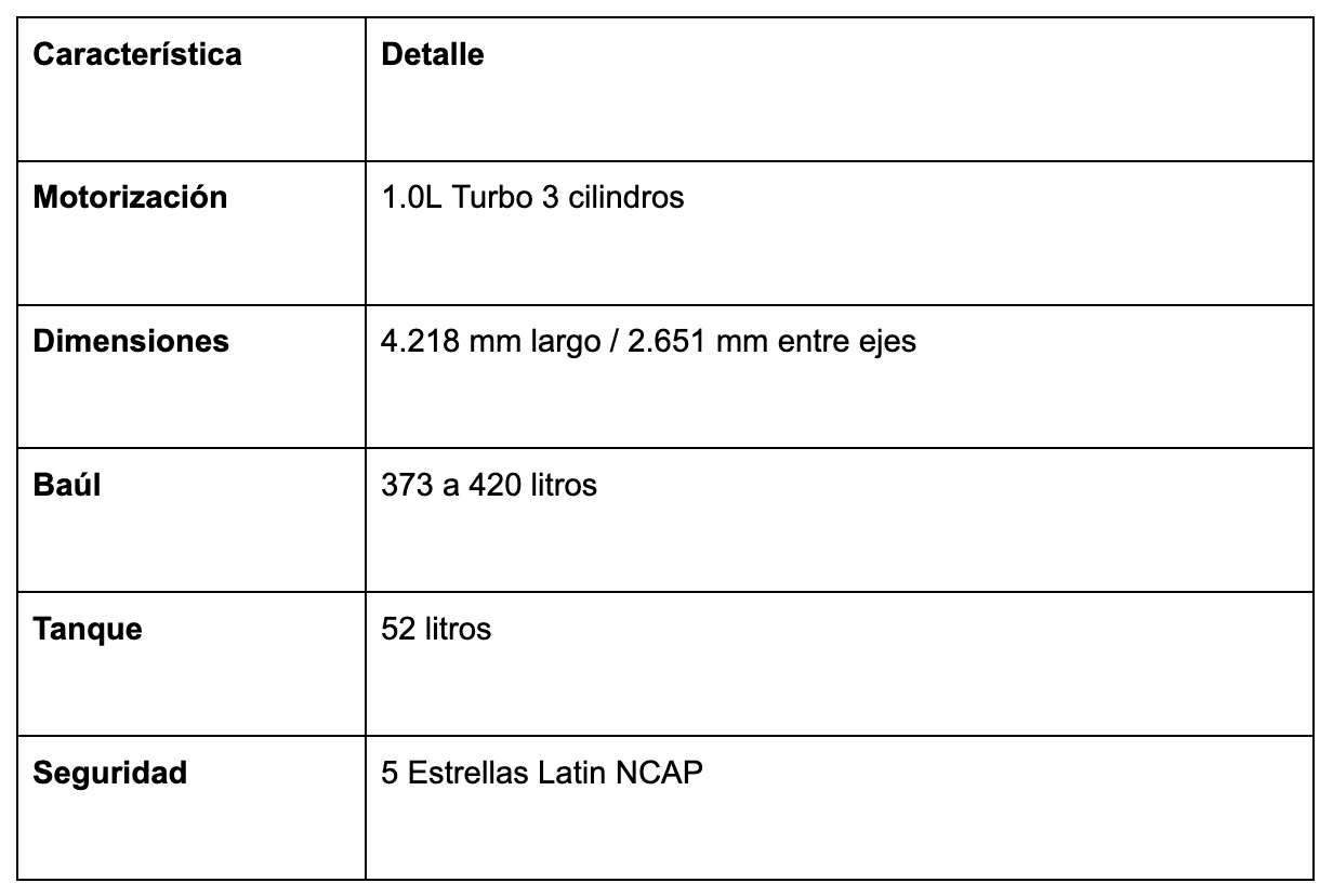 Captura de pantalla 2026-05-18 a la(s) 11.52.23 a. m..png